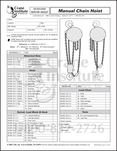 Manual Chain Hoist Annual/Periodic Inspection Checklist
