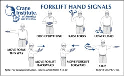 Forklift Hand Signal Card