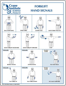 Forklift Hand Signal Chart 8.5' x 11'