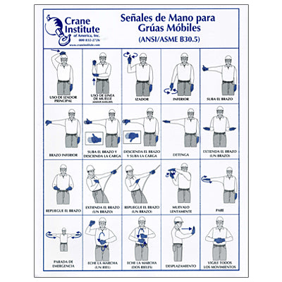 Mobile Crane Hand Signal Chart 8.5x11 in Spanish