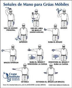 Mobile Crane Hand Signal Card (Spanish)