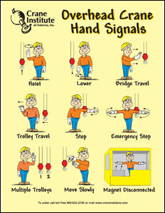 Overhead Crane Hand Signal Poster 18x24
