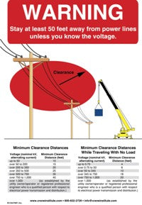 Powerline Warning Sticker Crane Institute of America