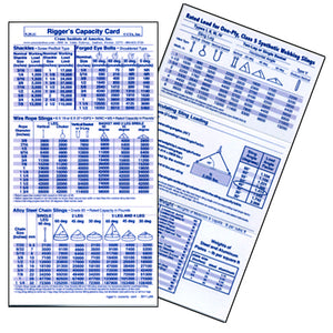 Rigger Capacity Card