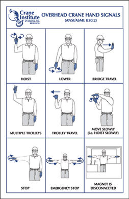 Overhead Crane Hand Signal Chart- 5.5