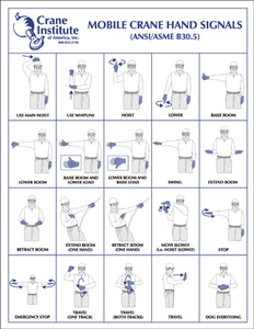 Mobile Crane Hand Signal Chart- 8.5 x 11