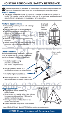 Hoisting Personnel Safety Reference Card